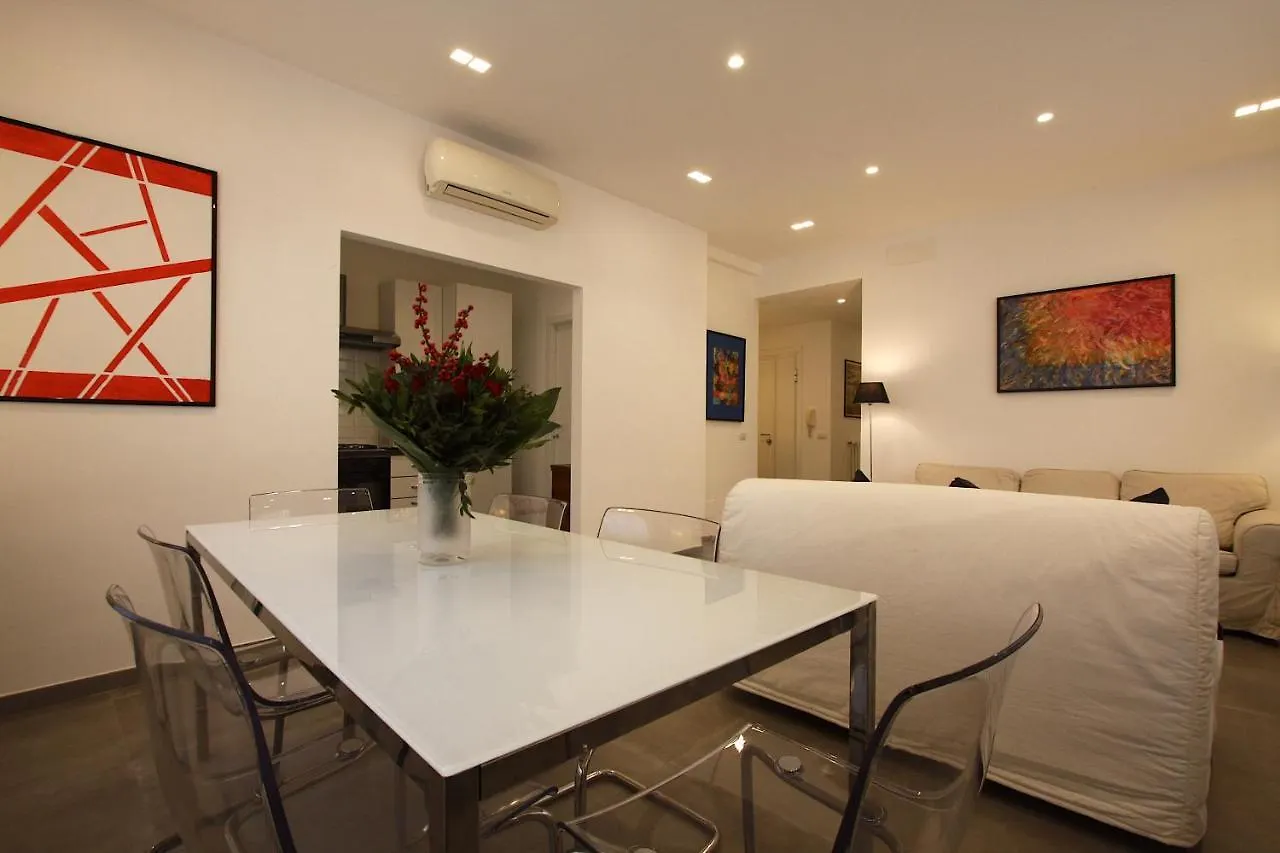 Pamphili Luxury Home - Monteverde Rome